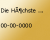 Die Höchste Eisenbahn (D)